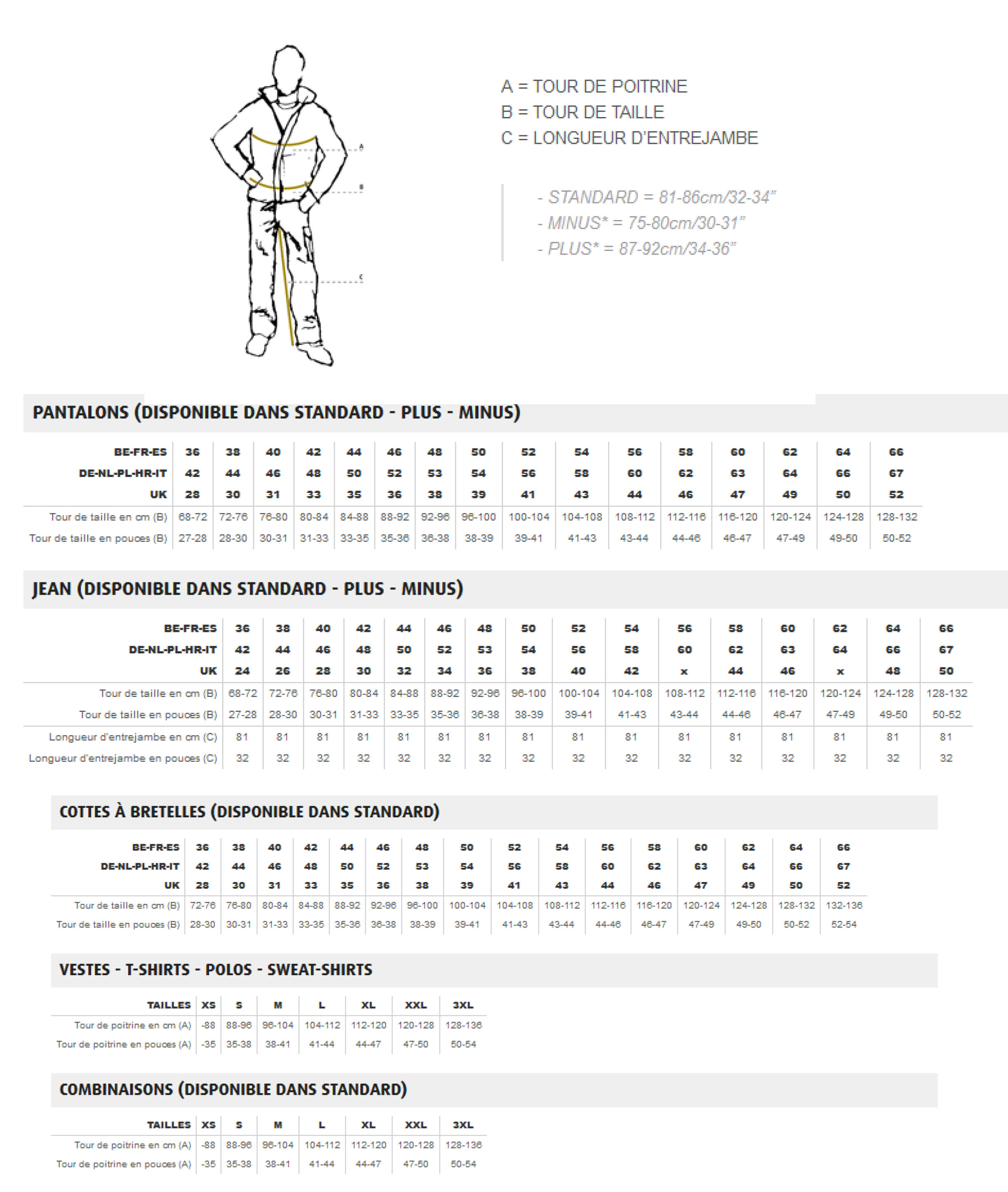 Guide des tailles pour Dassy